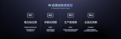 飞书发布并升级多款 AI 产品